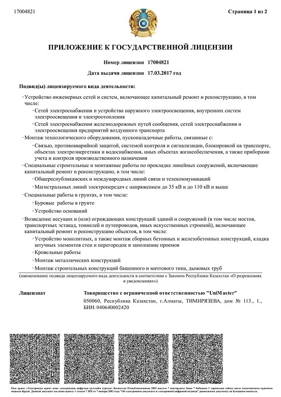 О компании UniMaster