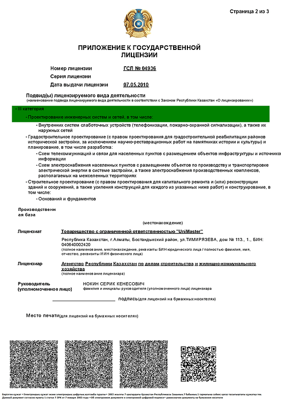 О компании UniMaster