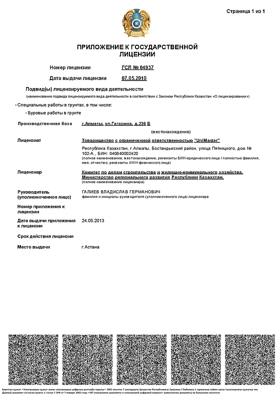 О компании UniMaster